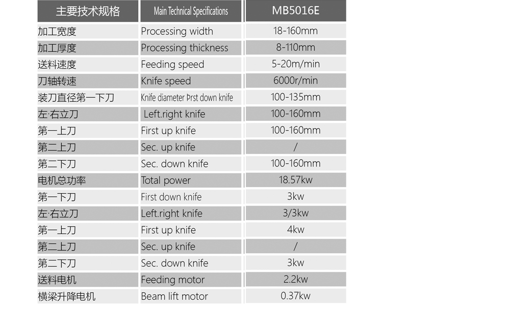 mb5016e参数.jpg