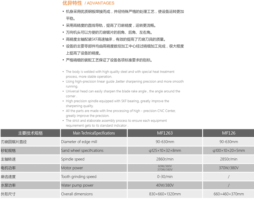 mf1263mf126参数.jpg